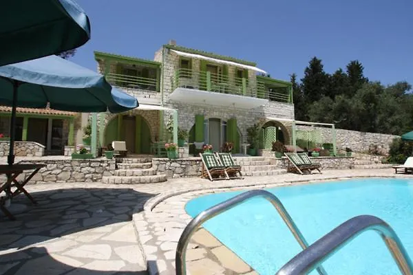 Villa Contessina